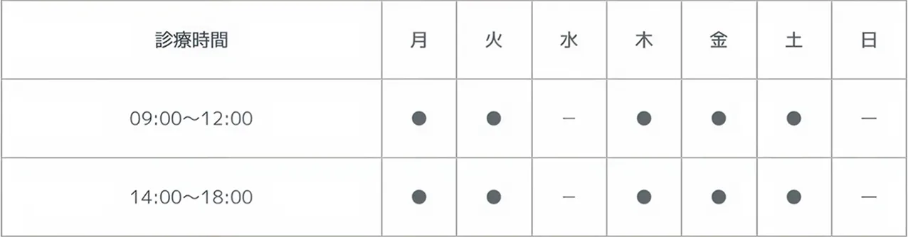 診療時間