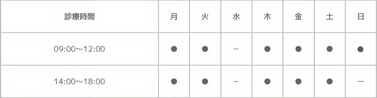 診療時間
